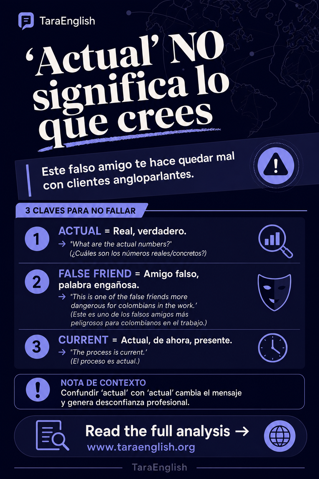 Infographic: 'Actual' NO significa lo que crees