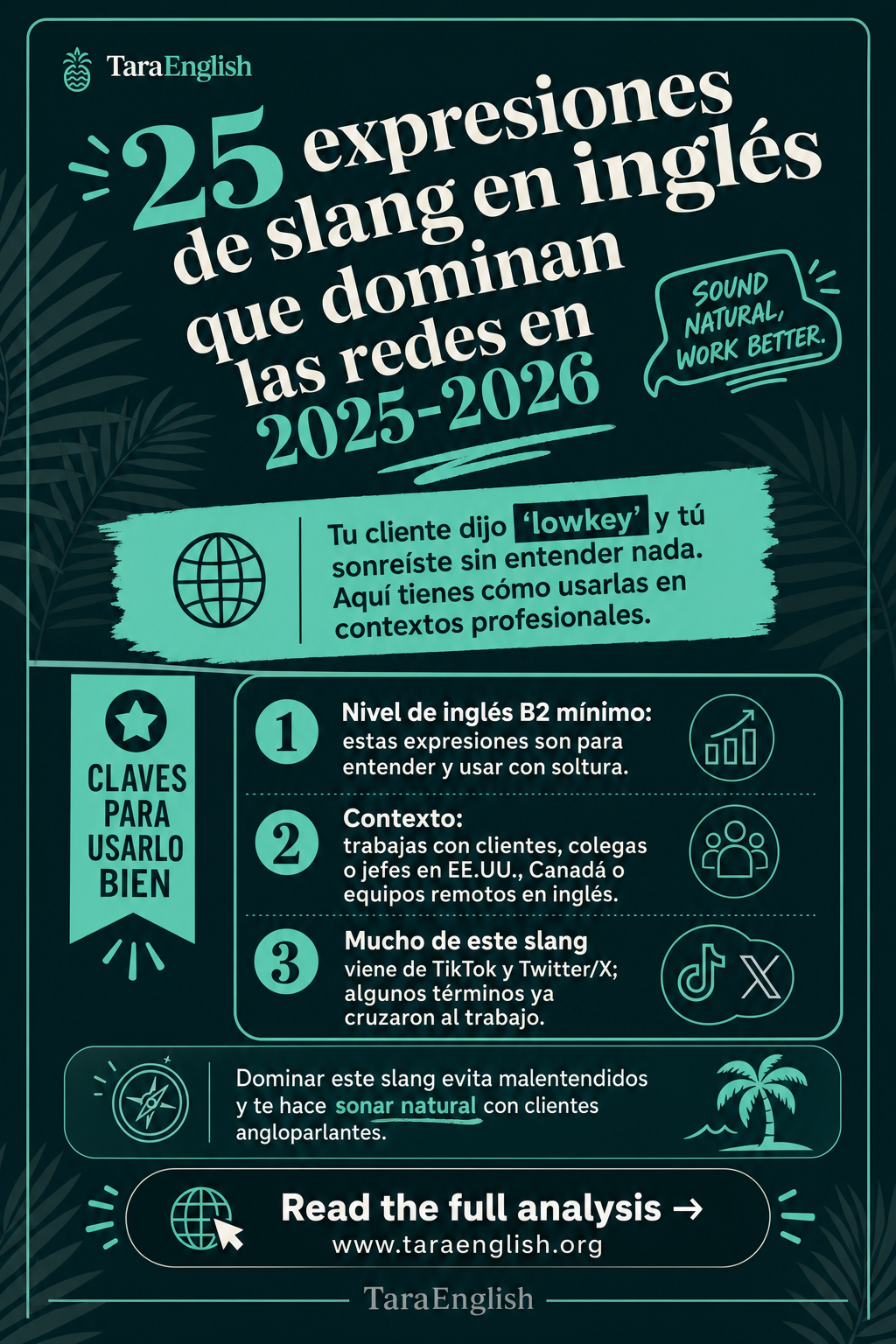Infographic: 25 expresiones de slang en inglés que dominan las redes en 2025-2026