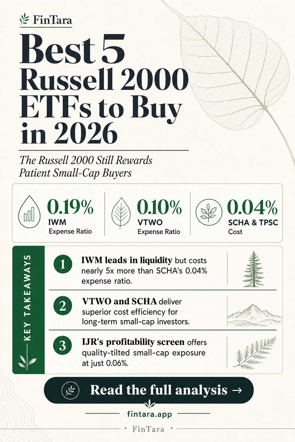 Infographic: Best 5 Russell 2000 ETFs to Buy in 2026