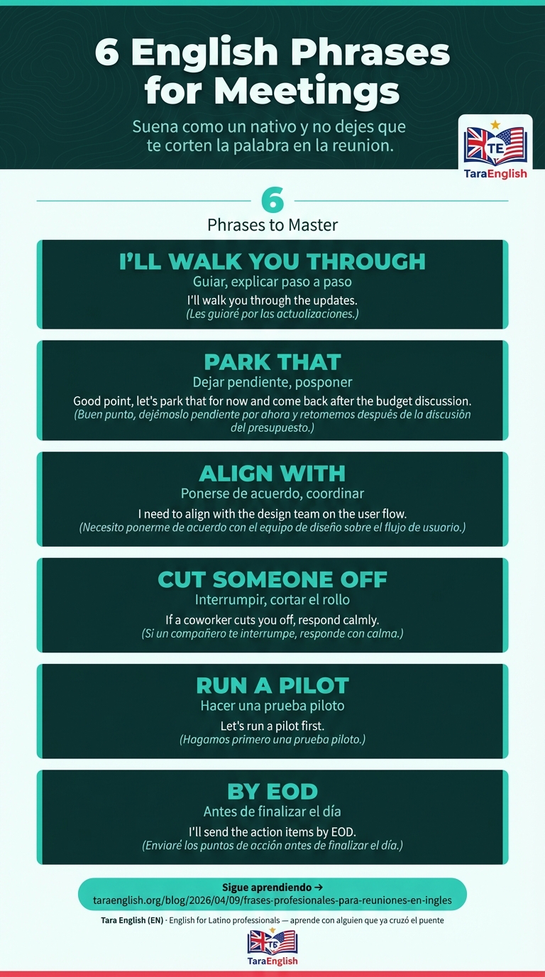 Infographic: 6 English Phrases for Meetings