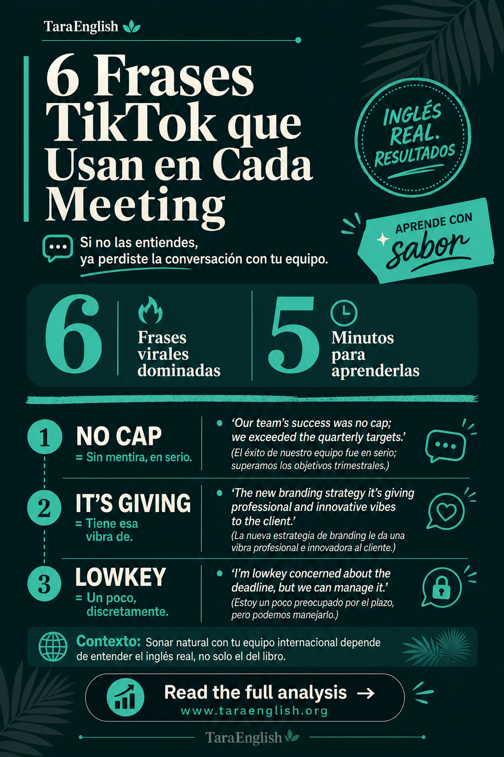 Infographic: 6 Frases TikTok que Usan en Cada Meeting