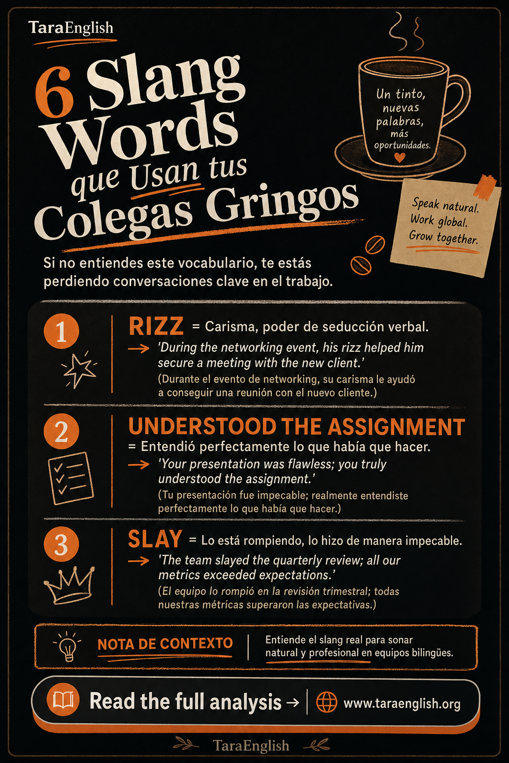 Infographic: 6 Slang Words que Usan tus Colegas Gringos